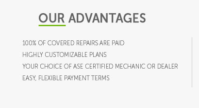 duracell auto battery warranty